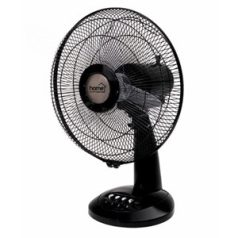 Ventilátorok